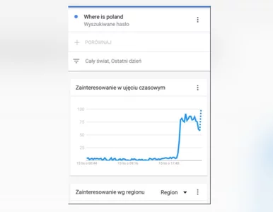 Miniatura: Cały świat pyta „gdzie jest Polska?”....