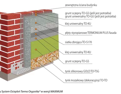 Miniatura: Ocieplanie domu: czy system ociepleń ścian...