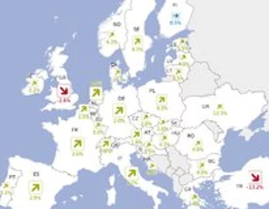 Miniatura: Prognozowane obroty w handlu detalicznym