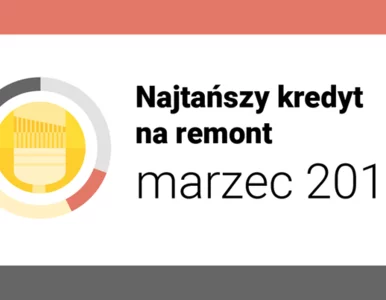 Miniatura: Czego dowiesz się z rankingów kredytowych...