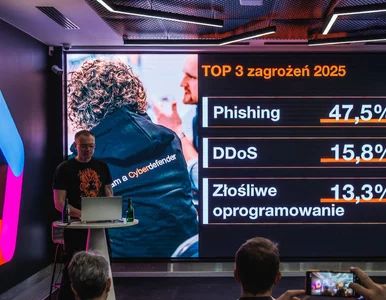 Miniatura: Raport CERT Orange Polska 2025: w sieci...