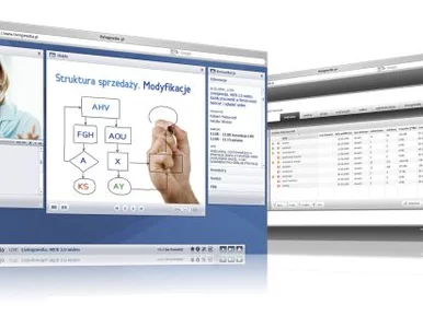 Miniatura: Nowoczesna platforma wideo dla biznesu