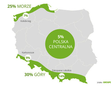Miniatura: W 2013 roku polskie góry, w 2014 roku...