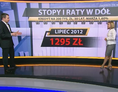 Miniatura: Ekspert: Dzięki niższym stopom rada...