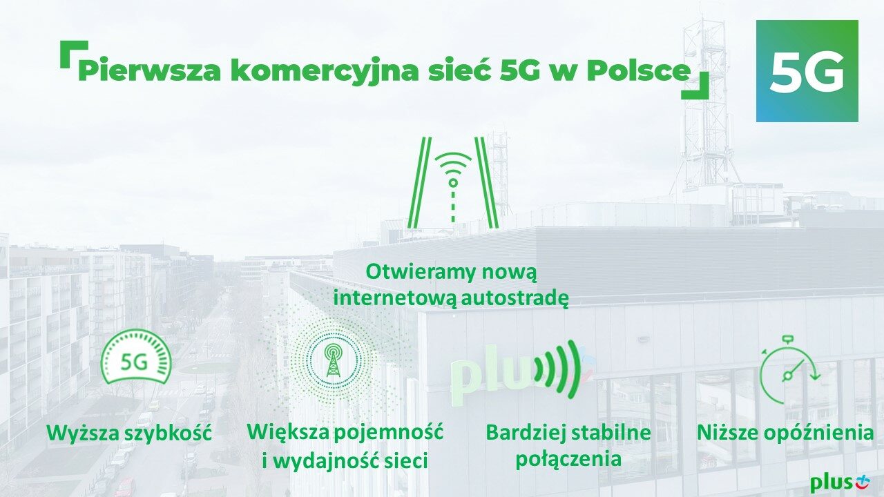 Pierwsza komercyjna sieć 5G w Polsce